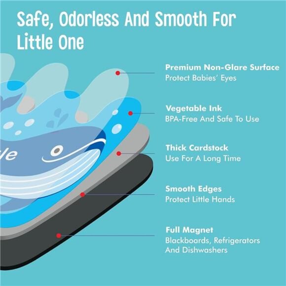 52 Magnetic Alphabet, 26 Uppercase & 26 Lowercase Letters, Adorable Animal - Picture 3 of 7